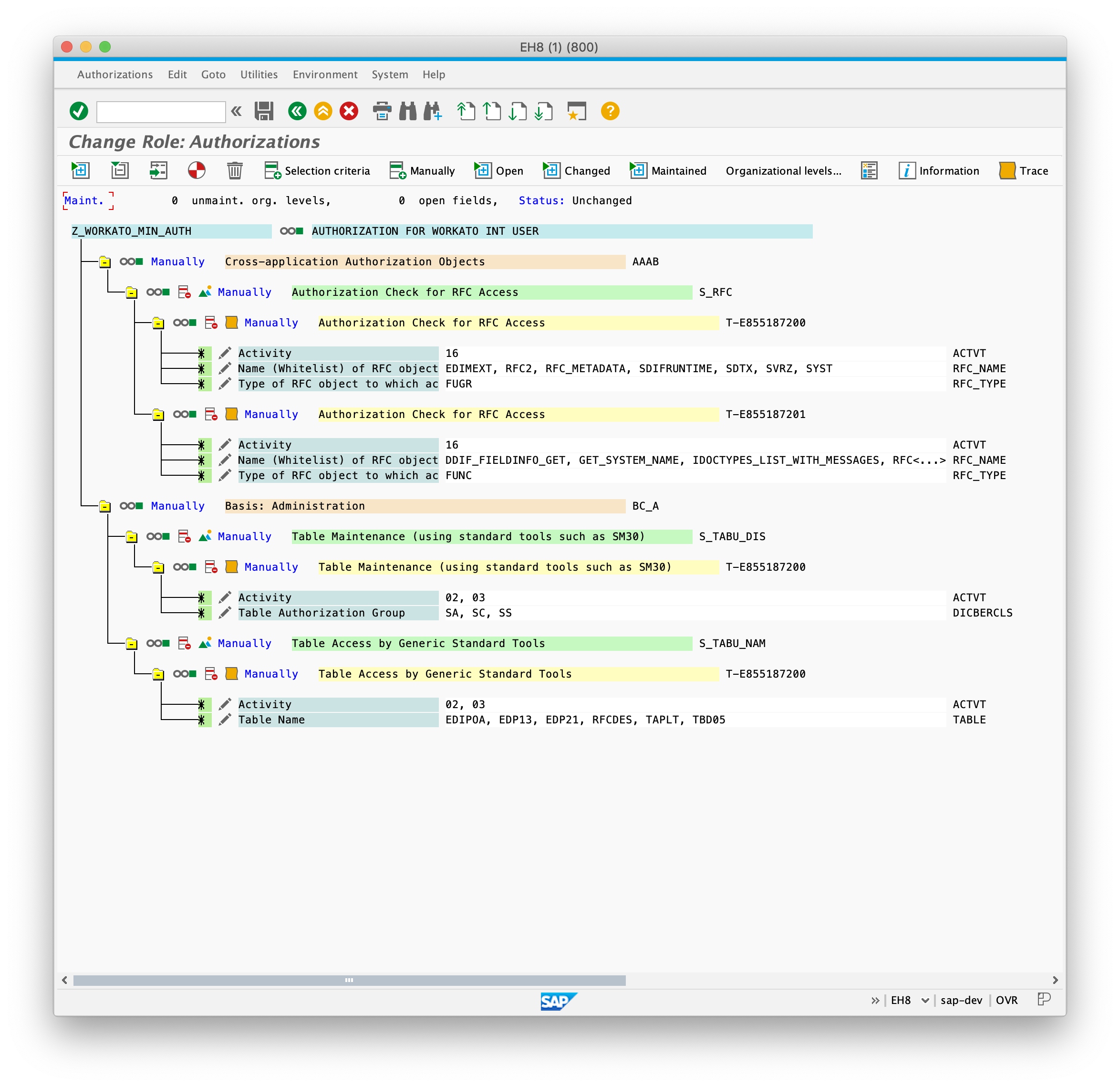 プロファイルの承認