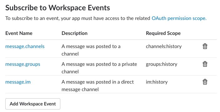 Event subscription example