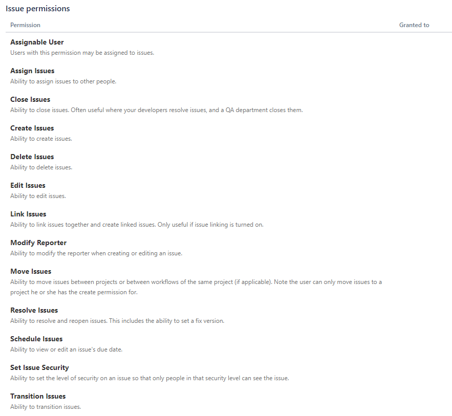 Issues triggers and actions