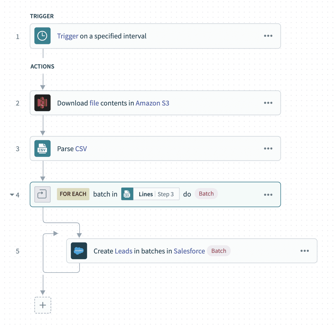 Foreach loop batch size